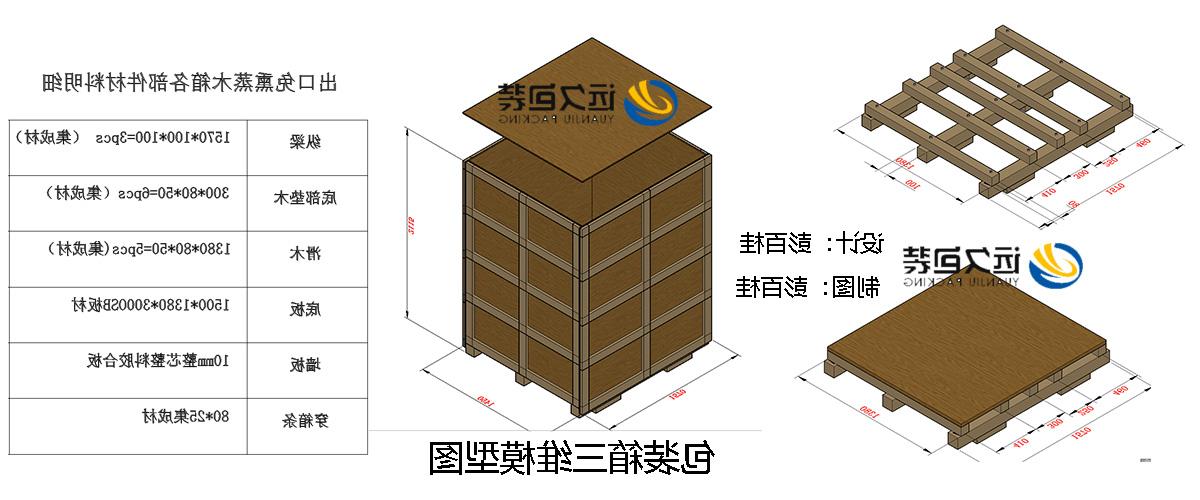 <a href='http://0aw8.xuemengzhilv.com'>买球平台</a>的设计需要考虑流通环境和经济性